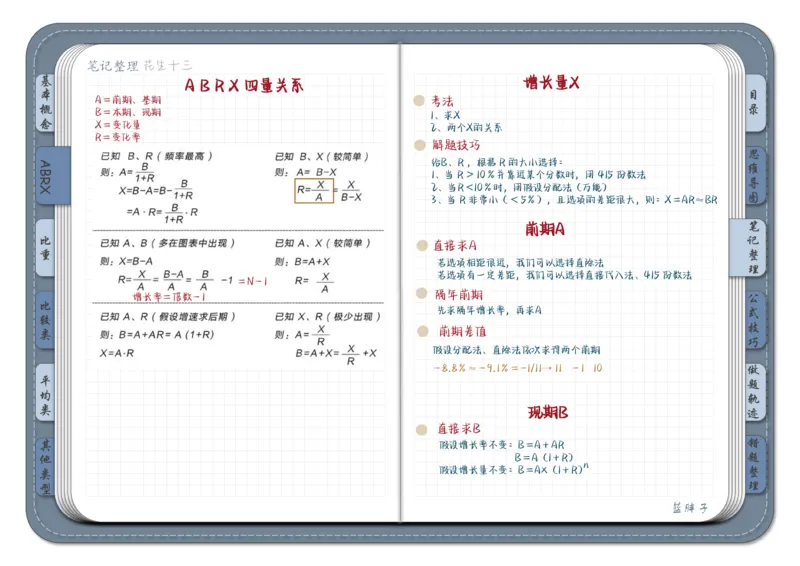 花生十三资料分析（个人整理）_2026考公资料_（01）花生十三_❤️花生思维导图合集_01、花生版行测思维导图