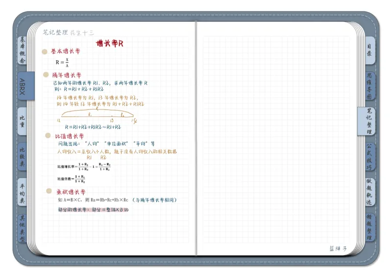 花生十三资料分析（个人整理）_2026考公资料_（01）花生十三_❤️花生思维导图合集_01、花生版行测思维导图