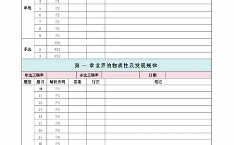 25考研《肖1000》刷题表_2026考公资料_（49）政治理论合集_政治理论合集_2025考研政治pdf（笔记）_肖秀荣考研政治_25考研《肖1000》刷题表