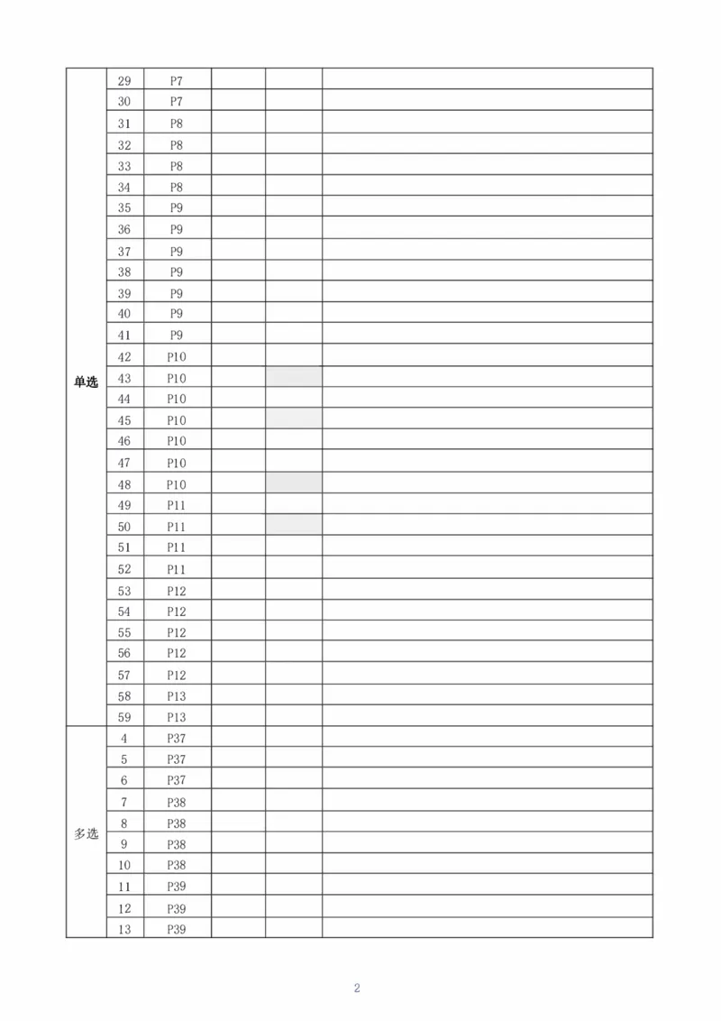 25考研《肖1000》刷题表_2026考公资料_（49）政治理论合集_政治理论合集_2025考研政治pdf（笔记）_肖秀荣考研政治_25考研《肖1000》刷题表