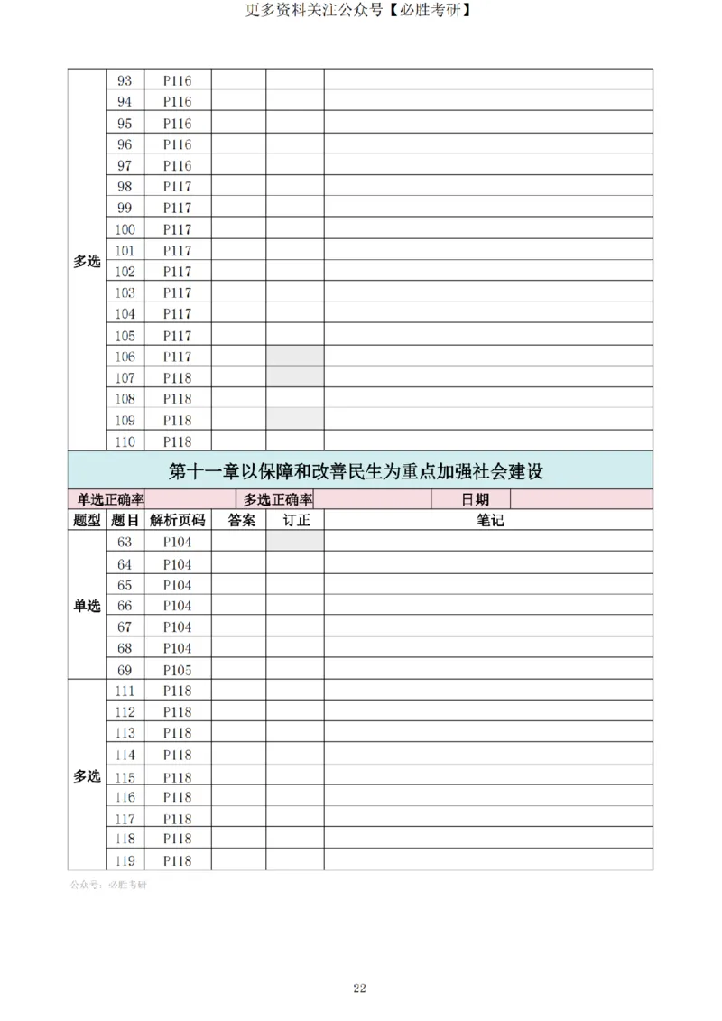 25考研《肖1000》刷题表_2026考公资料_（49）政治理论合集_政治理论合集_2025考研政治pdf（笔记）_肖秀荣考研政治_25考研《肖1000》刷题表