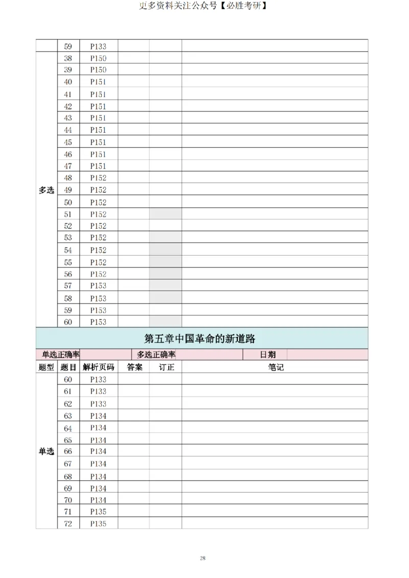 25考研《肖1000》刷题表_2026考公资料_（49）政治理论合集_政治理论合集_2025考研政治pdf（笔记）_肖秀荣考研政治_25考研《肖1000》刷题表