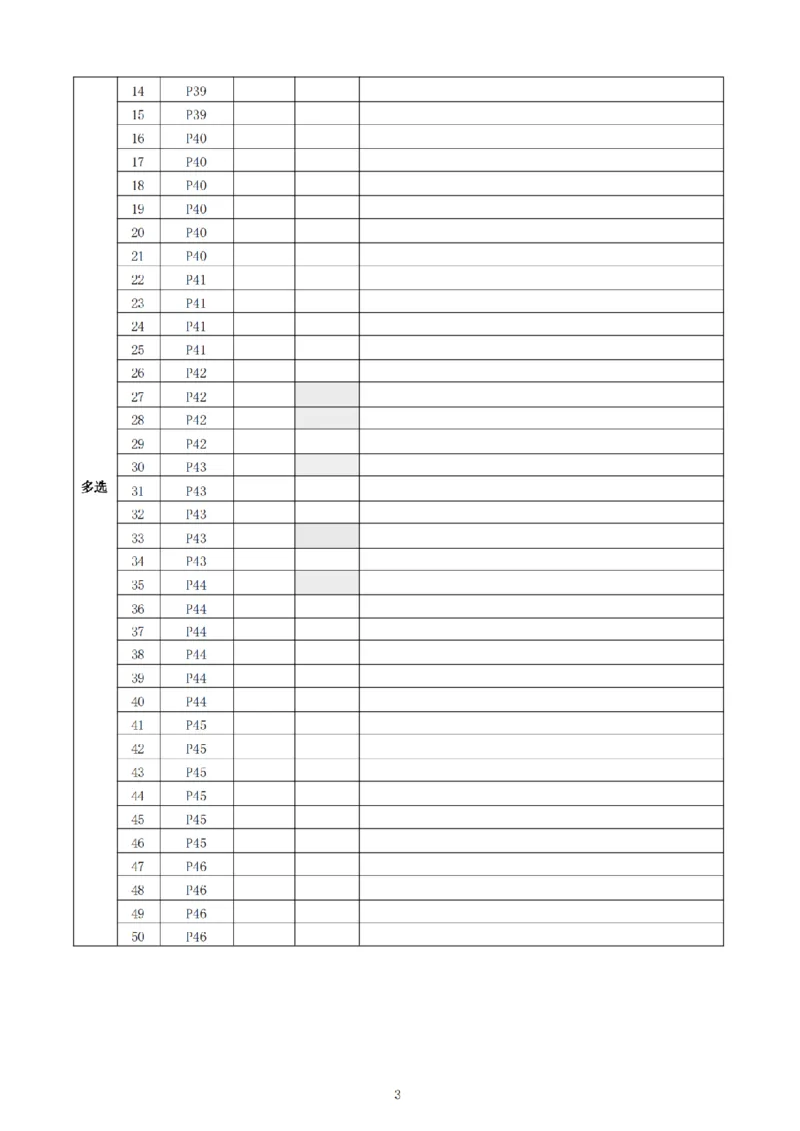 25考研《肖1000》刷题表_2026考公资料_（49）政治理论合集_政治理论合集_2025考研政治pdf（笔记）_肖秀荣考研政治_25考研《肖1000》刷题表