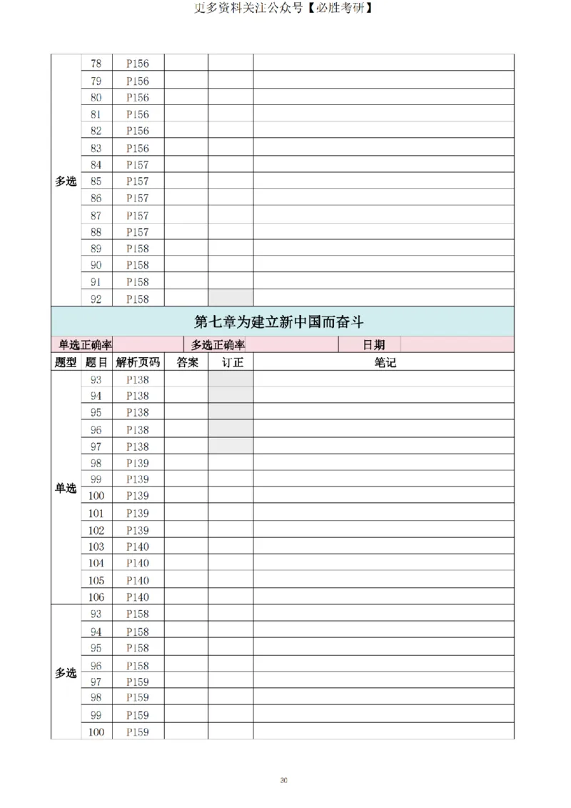 25考研《肖1000》刷题表_2026考公资料_（49）政治理论合集_政治理论合集_2025考研政治pdf（笔记）_肖秀荣考研政治_25考研《肖1000》刷题表