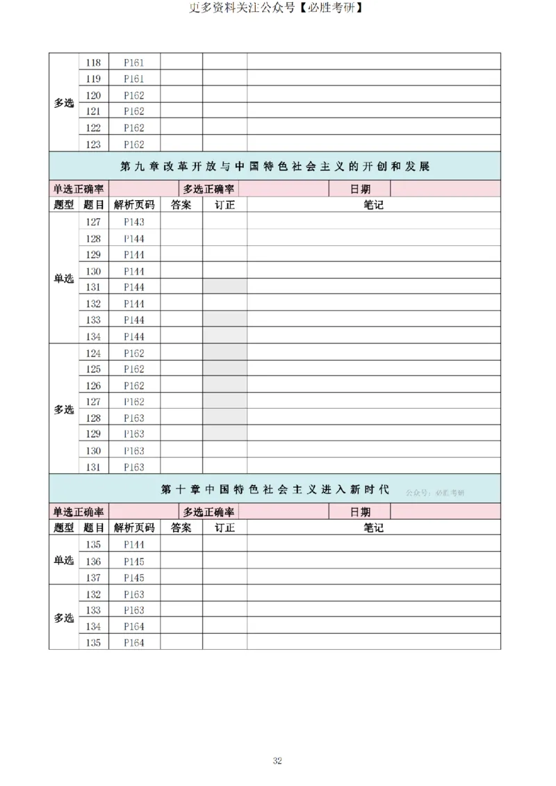 25考研《肖1000》刷题表_2026考公资料_（49）政治理论合集_政治理论合集_2025考研政治pdf（笔记）_肖秀荣考研政治_25考研《肖1000》刷题表