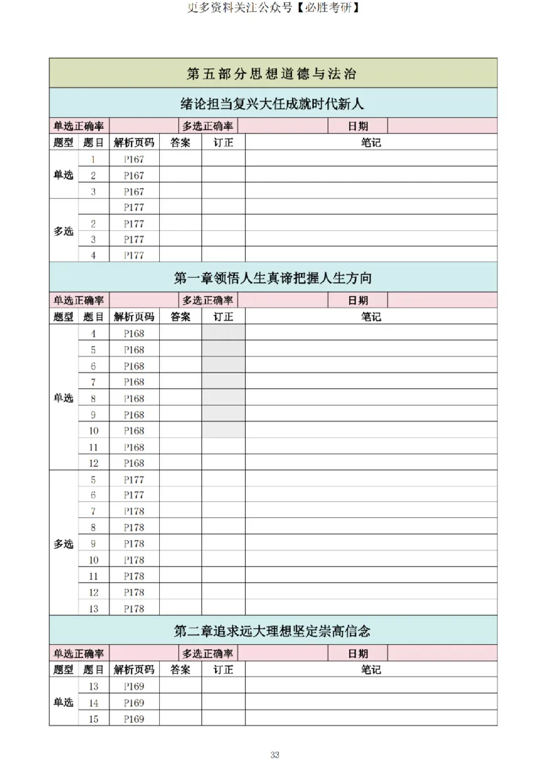 25考研《肖1000》刷题表_2026考公资料_（49）政治理论合集_政治理论合集_2025考研政治pdf（笔记）_肖秀荣考研政治_25考研《肖1000》刷题表