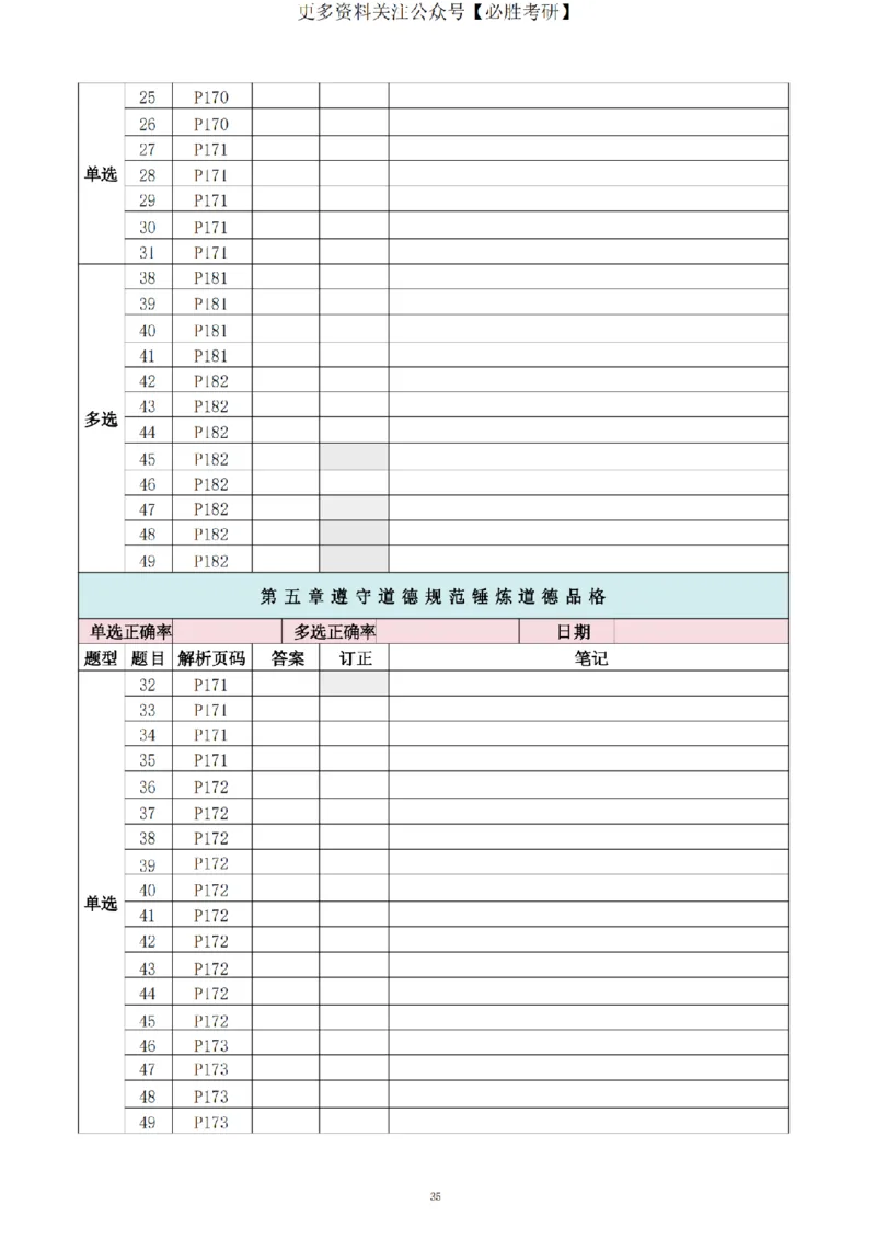 25考研《肖1000》刷题表_2026考公资料_（49）政治理论合集_政治理论合集_2025考研政治pdf（笔记）_肖秀荣考研政治_25考研《肖1000》刷题表