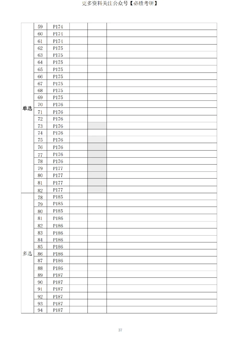 25考研《肖1000》刷题表_2026考公资料_（49）政治理论合集_政治理论合集_2025考研政治pdf（笔记）_肖秀荣考研政治_25考研《肖1000》刷题表