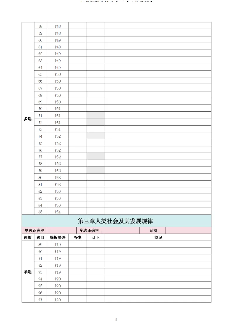 25考研《肖1000》刷题表_2026考公资料_（49）政治理论合集_政治理论合集_2025考研政治pdf（笔记）_肖秀荣考研政治_25考研《肖1000》刷题表