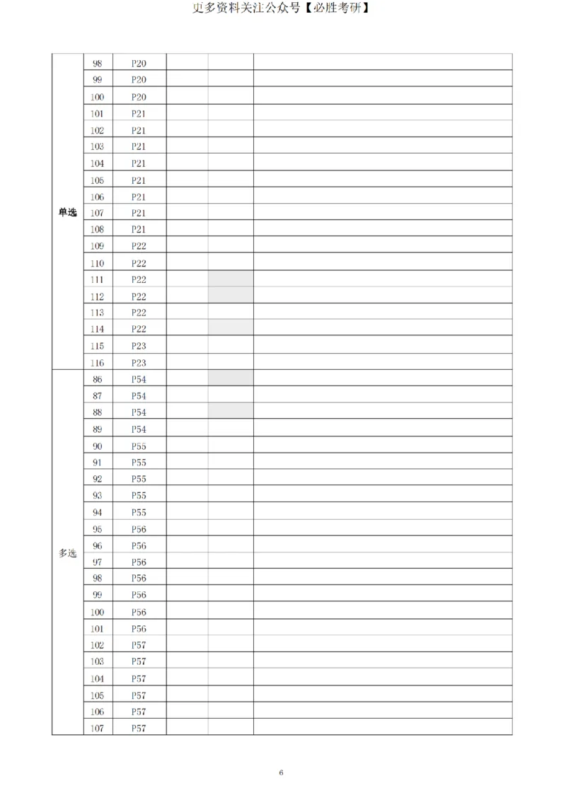 25考研《肖1000》刷题表_2026考公资料_（49）政治理论合集_政治理论合集_2025考研政治pdf（笔记）_肖秀荣考研政治_25考研《肖1000》刷题表
