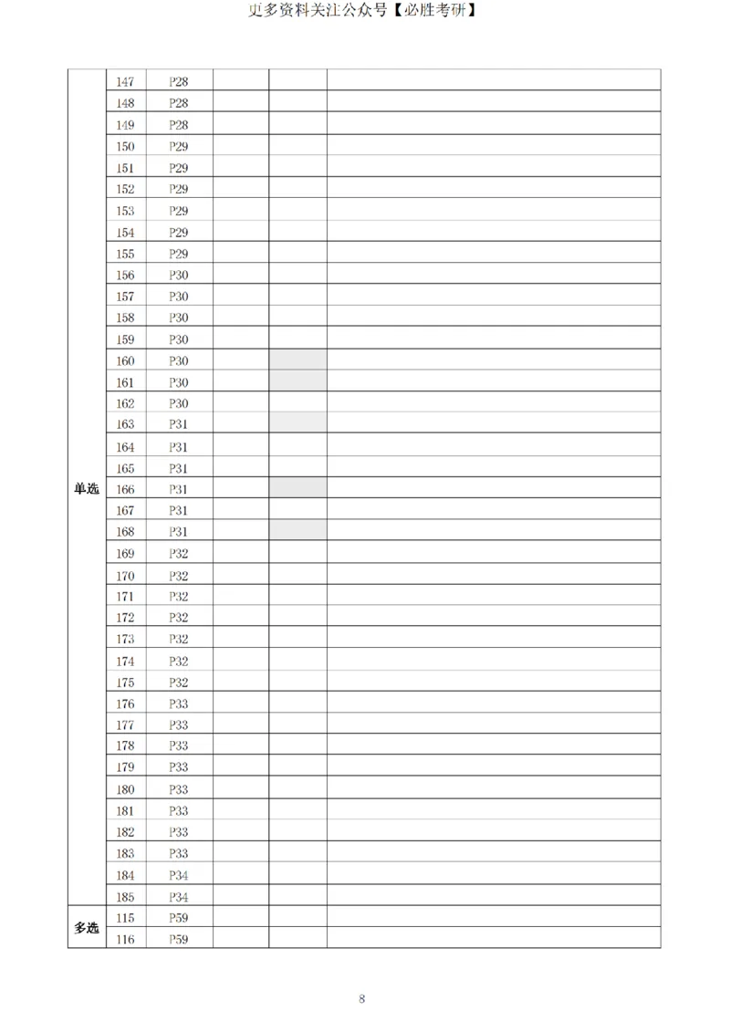 25考研《肖1000》刷题表_2026考公资料_（49）政治理论合集_政治理论合集_2025考研政治pdf（笔记）_肖秀荣考研政治_25考研《肖1000》刷题表