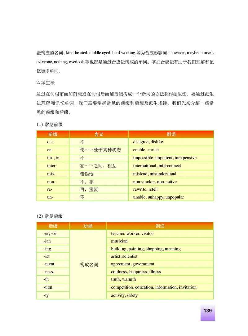 外研版9年级英语上册高清教材_4-教培资料-26年最新资料-同步更新_初中高中教资_03科三专项（进去保存报考的学科即可）_02科三专项（笔记真题思维导图教学设计版本二）