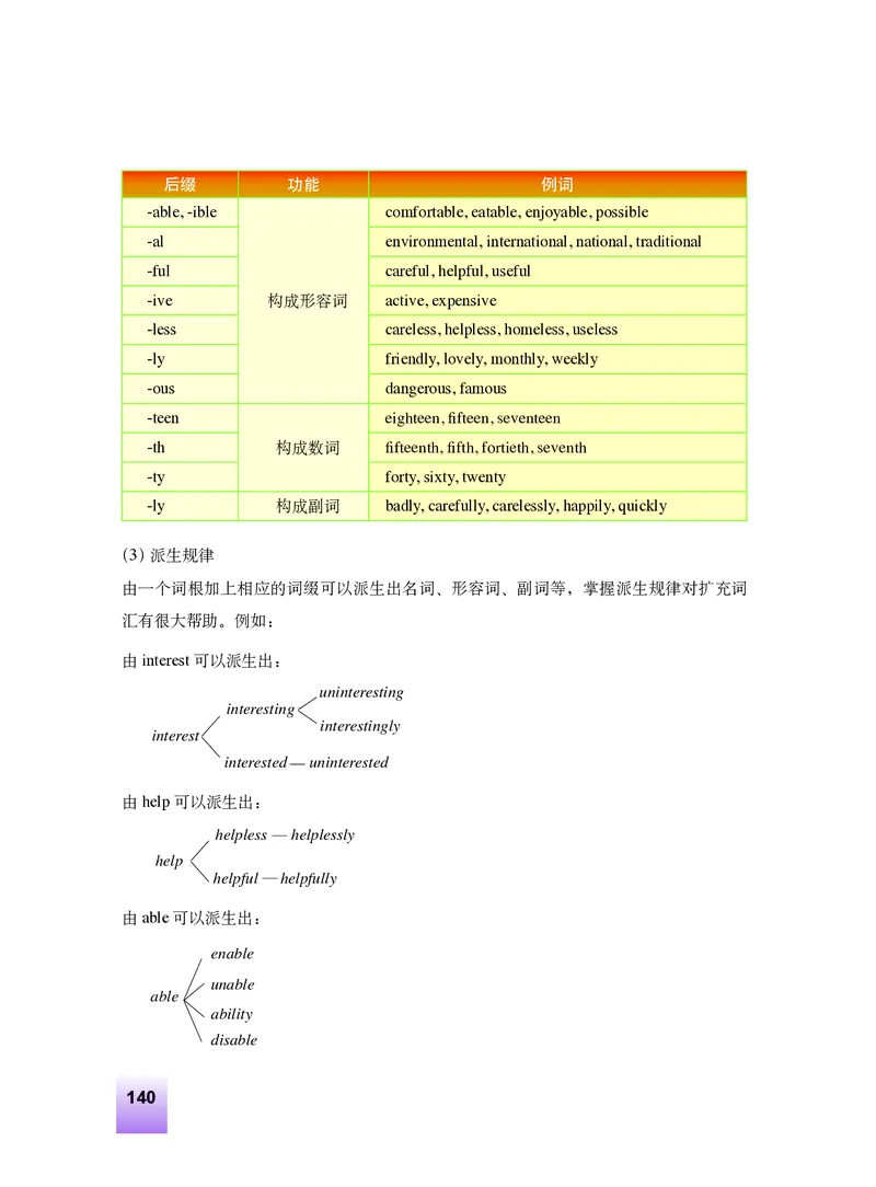 外研版9年级英语上册高清教材_4-教培资料-26年最新资料-同步更新_初中高中教资_03科三专项（进去保存报考的学科即可）_02科三专项（笔记真题思维导图教学设计版本二）