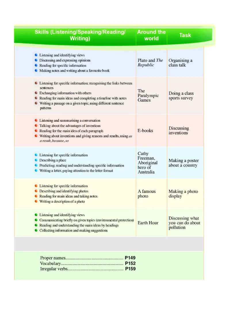 外研版9年级英语上册高清教材_4-教培资料-26年最新资料-同步更新_初中高中教资_03科三专项（进去保存报考的学科即可）_02科三专项（笔记真题思维导图教学设计版本二）