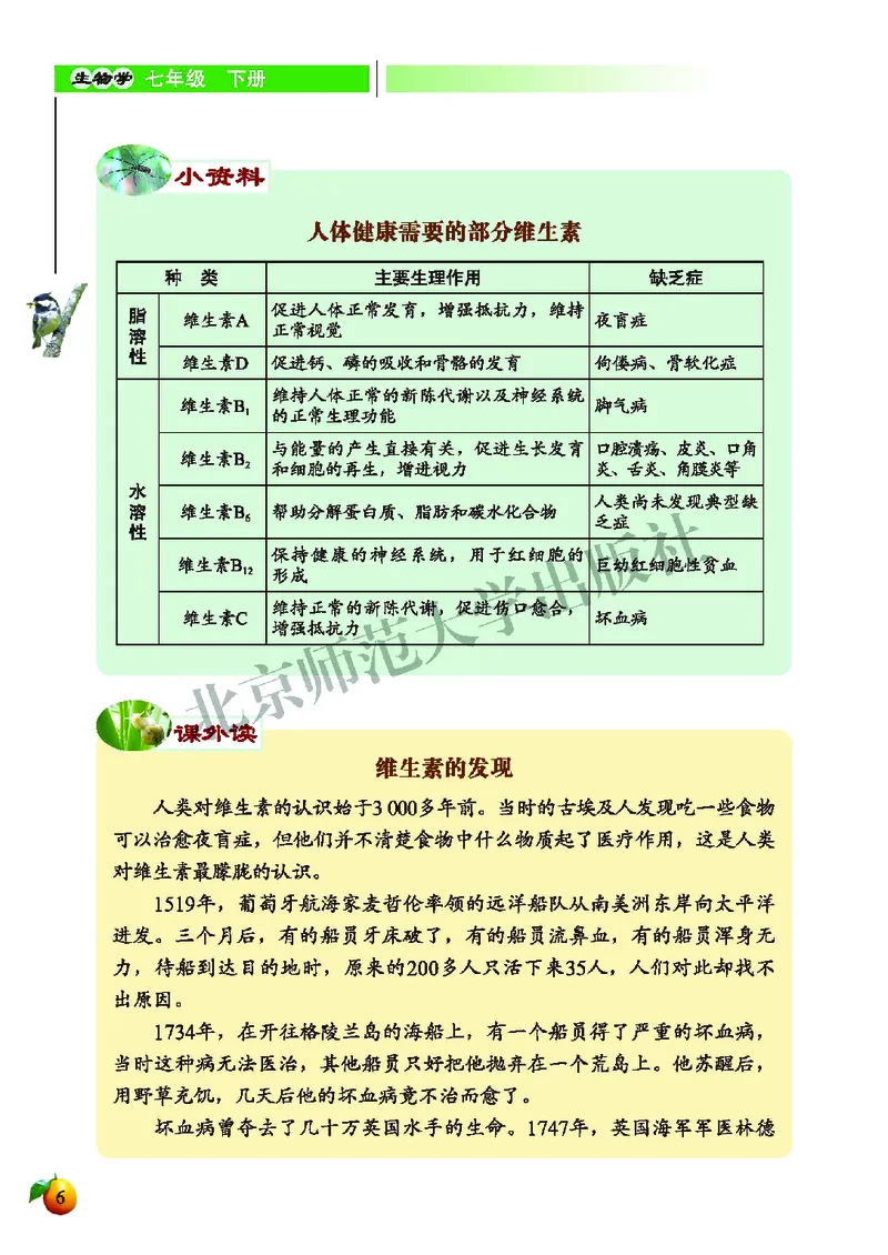 北师大7年级生物下册高清教材_4-教培资料-26年最新资料-同步更新_初中高中教资_03科三专项（进去保存报考的学科即可）_02科三专项（笔记真题思维导图教学设计版本二）