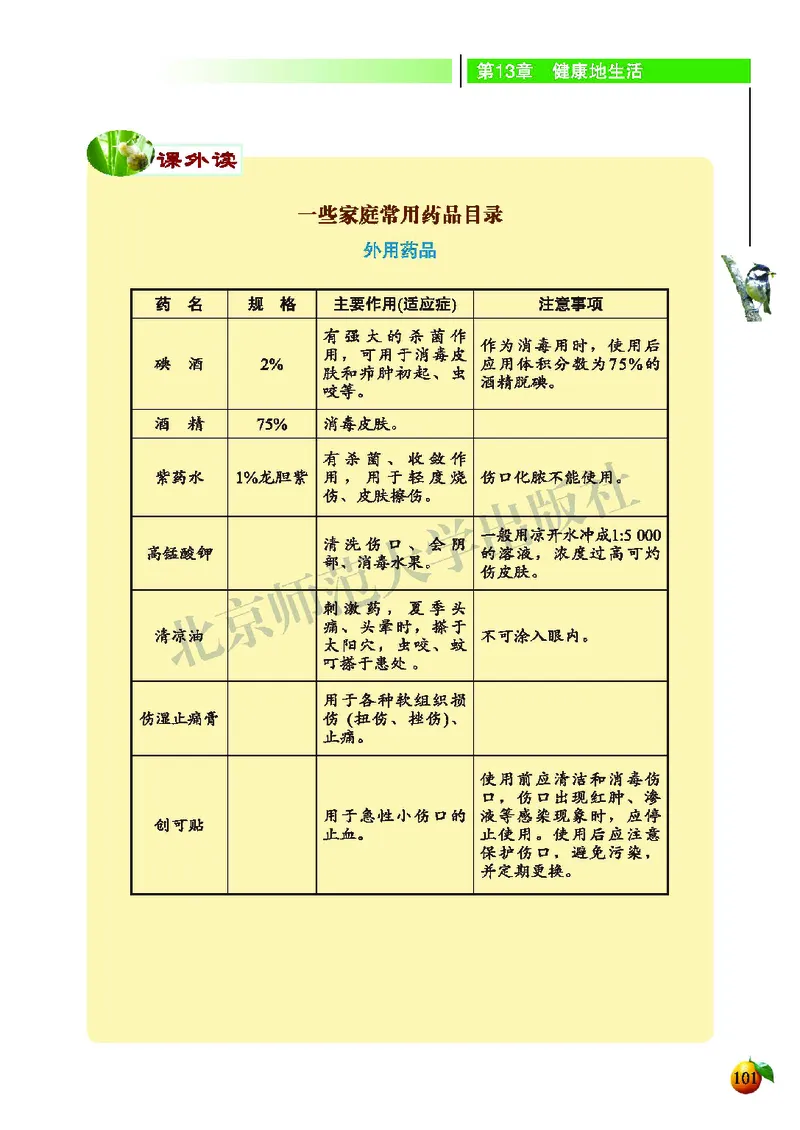 北师大7年级生物下册高清教材_4-教培资料-26年最新资料-同步更新_初中高中教资_03科三专项（进去保存报考的学科即可）_02科三专项（笔记真题思维导图教学设计版本二）