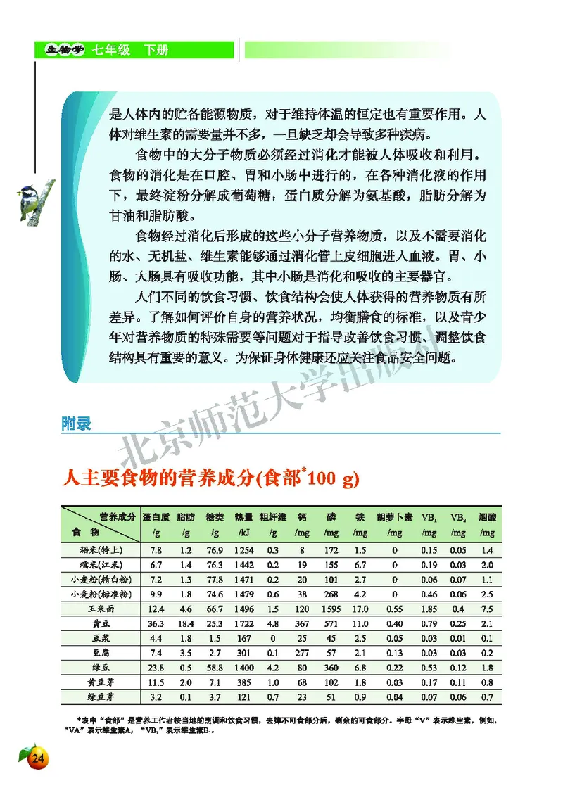 北师大7年级生物下册高清教材_4-教培资料-26年最新资料-同步更新_初中高中教资_03科三专项（进去保存报考的学科即可）_02科三专项（笔记真题思维导图教学设计版本二）