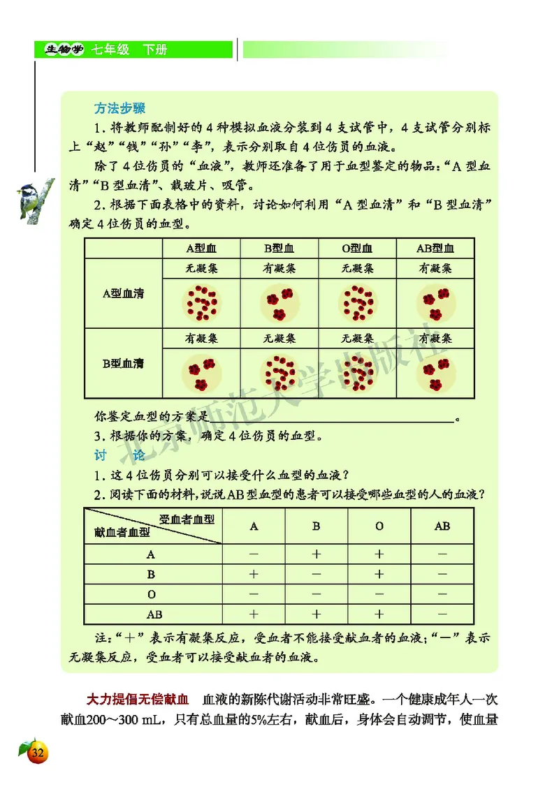 北师大7年级生物下册高清教材_4-教培资料-26年最新资料-同步更新_初中高中教资_03科三专项（进去保存报考的学科即可）_02科三专项（笔记真题思维导图教学设计版本二）
