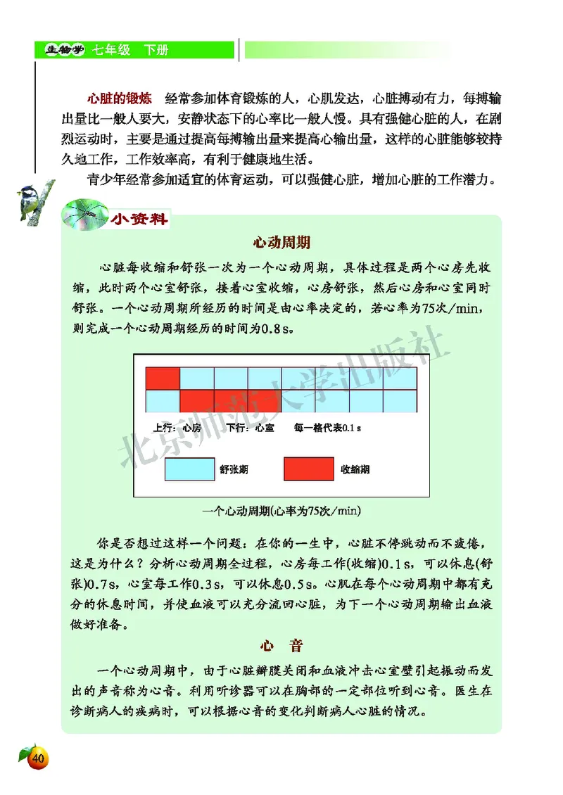 北师大7年级生物下册高清教材_4-教培资料-26年最新资料-同步更新_初中高中教资_03科三专项（进去保存报考的学科即可）_02科三专项（笔记真题思维导图教学设计版本二）