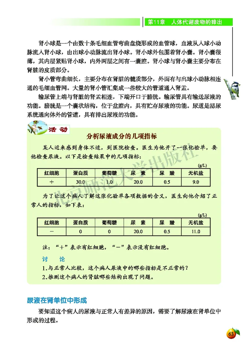 北师大7年级生物下册高清教材_4-教培资料-26年最新资料-同步更新_初中高中教资_03科三专项（进去保存报考的学科即可）_02科三专项（笔记真题思维导图教学设计版本二）