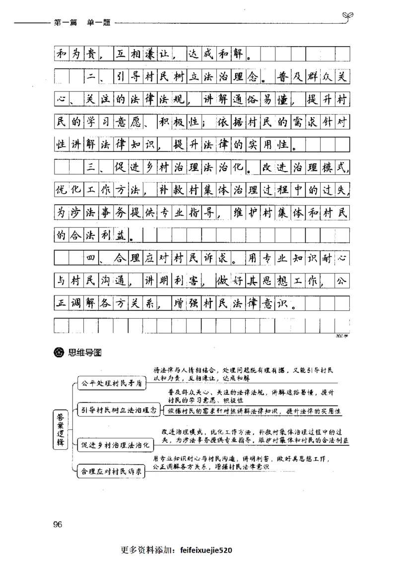 决战申论100题（上册）2023年7月_26吉林考备考资料包_11省考刷题包_05决战申论100题_决战申论100题2023年7月版次
