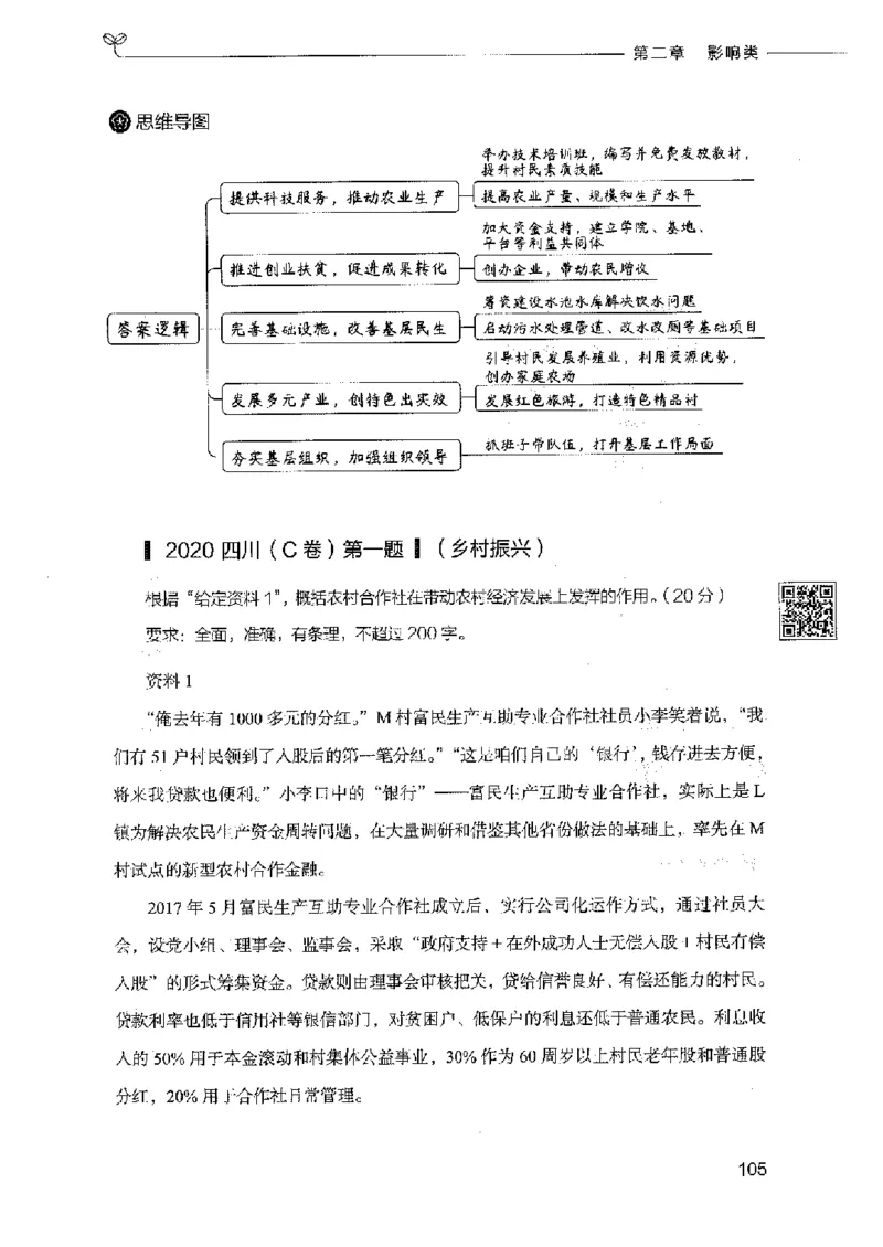 决战申论100题（上册）2023年7月_26吉林考备考资料包_11省考刷题包_05决战申论100题_决战申论100题2023年7月版次