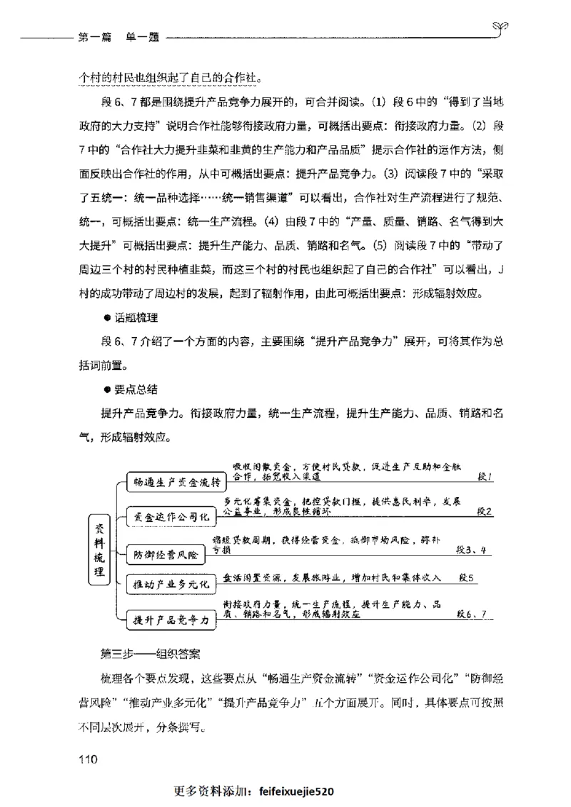 决战申论100题（上册）2023年7月_26吉林考备考资料包_11省考刷题包_05决战申论100题_决战申论100题2023年7月版次