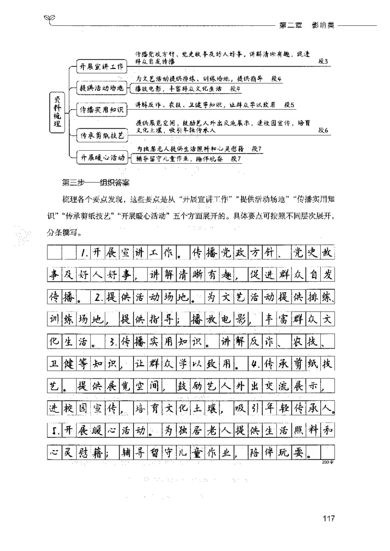 决战申论100题（上册）2023年7月_26吉林考备考资料包_11省考刷题包_05决战申论100题_决战申论100题2023年7月版次