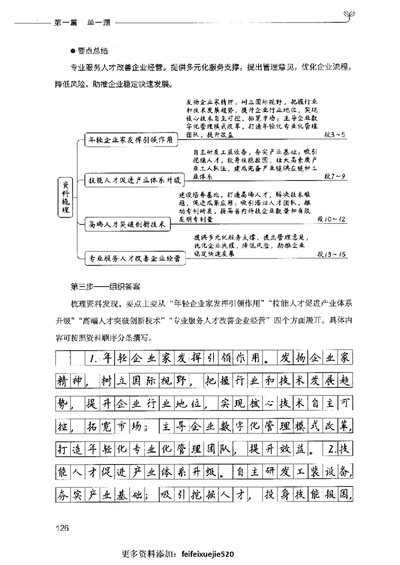 决战申论100题（上册）2023年7月_26吉林考备考资料包_11省考刷题包_05决战申论100题_决战申论100题2023年7月版次
