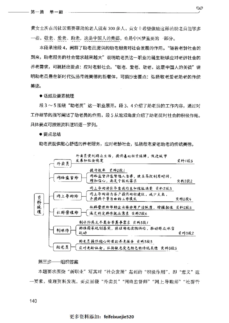决战申论100题（上册）2023年7月_26吉林考备考资料包_11省考刷题包_05决战申论100题_决战申论100题2023年7月版次