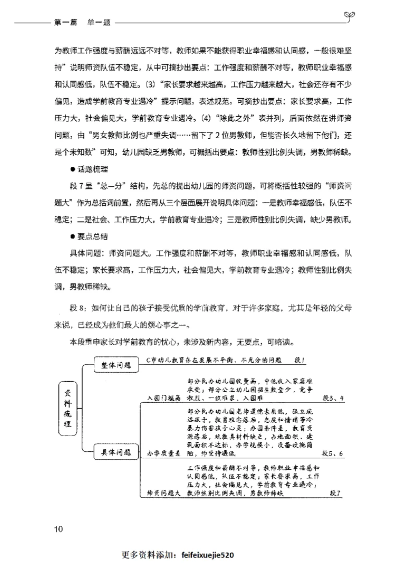 决战申论100题（上册）2023年7月_26吉林考备考资料包_11省考刷题包_05决战申论100题_决战申论100题2023年7月版次