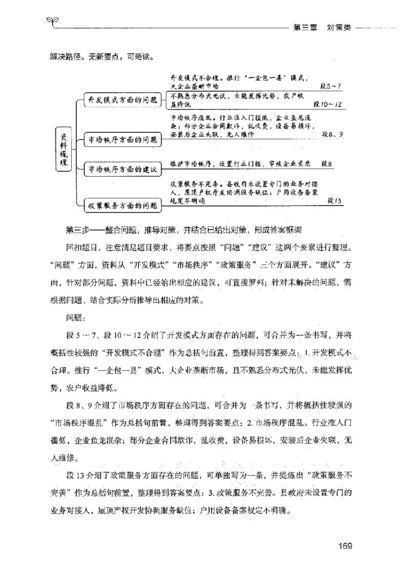 决战申论100题（上册）2023年7月_26吉林考备考资料包_11省考刷题包_05决战申论100题_决战申论100题2023年7月版次