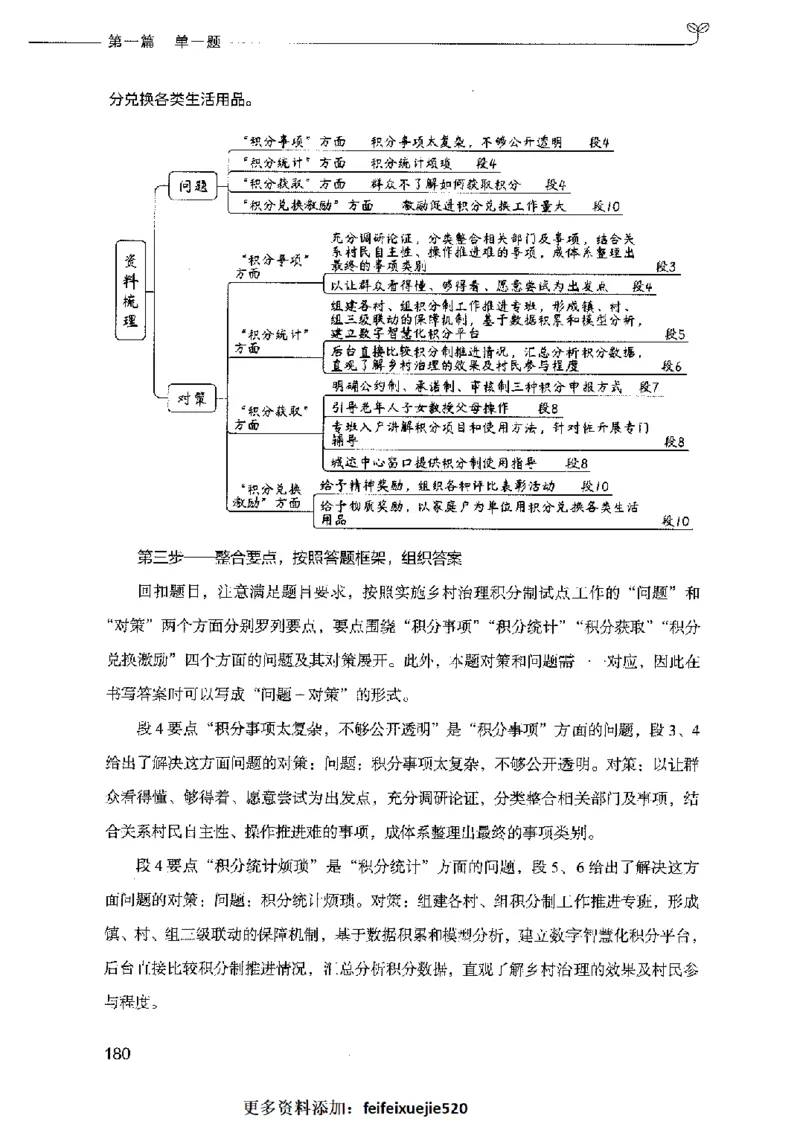 决战申论100题（上册）2023年7月_26吉林考备考资料包_11省考刷题包_05决战申论100题_决战申论100题2023年7月版次