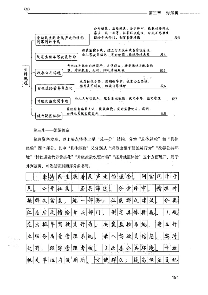 决战申论100题（上册）2023年7月_26吉林考备考资料包_11省考刷题包_05决战申论100题_决战申论100题2023年7月版次