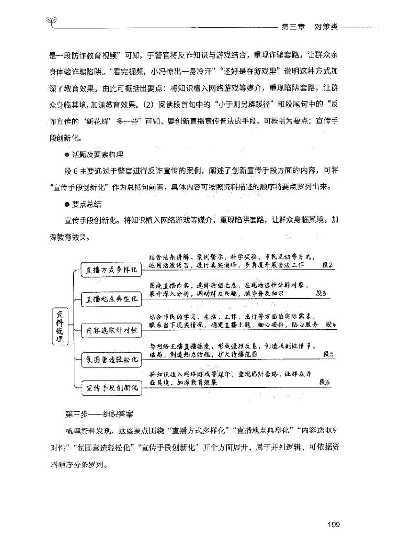 决战申论100题（上册）2023年7月_26吉林考备考资料包_11省考刷题包_05决战申论100题_决战申论100题2023年7月版次