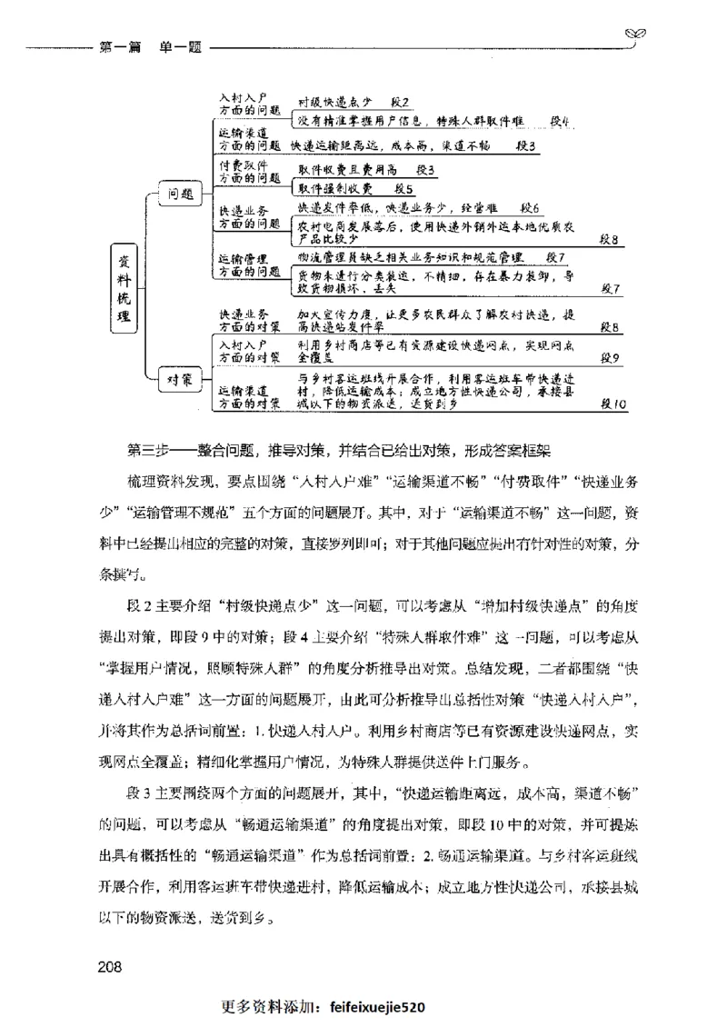 决战申论100题（上册）2023年7月_26吉林考备考资料包_11省考刷题包_05决战申论100题_决战申论100题2023年7月版次