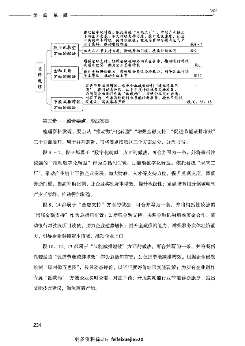 决战申论100题（上册）2023年7月_26吉林考备考资料包_11省考刷题包_05决战申论100题_决战申论100题2023年7月版次