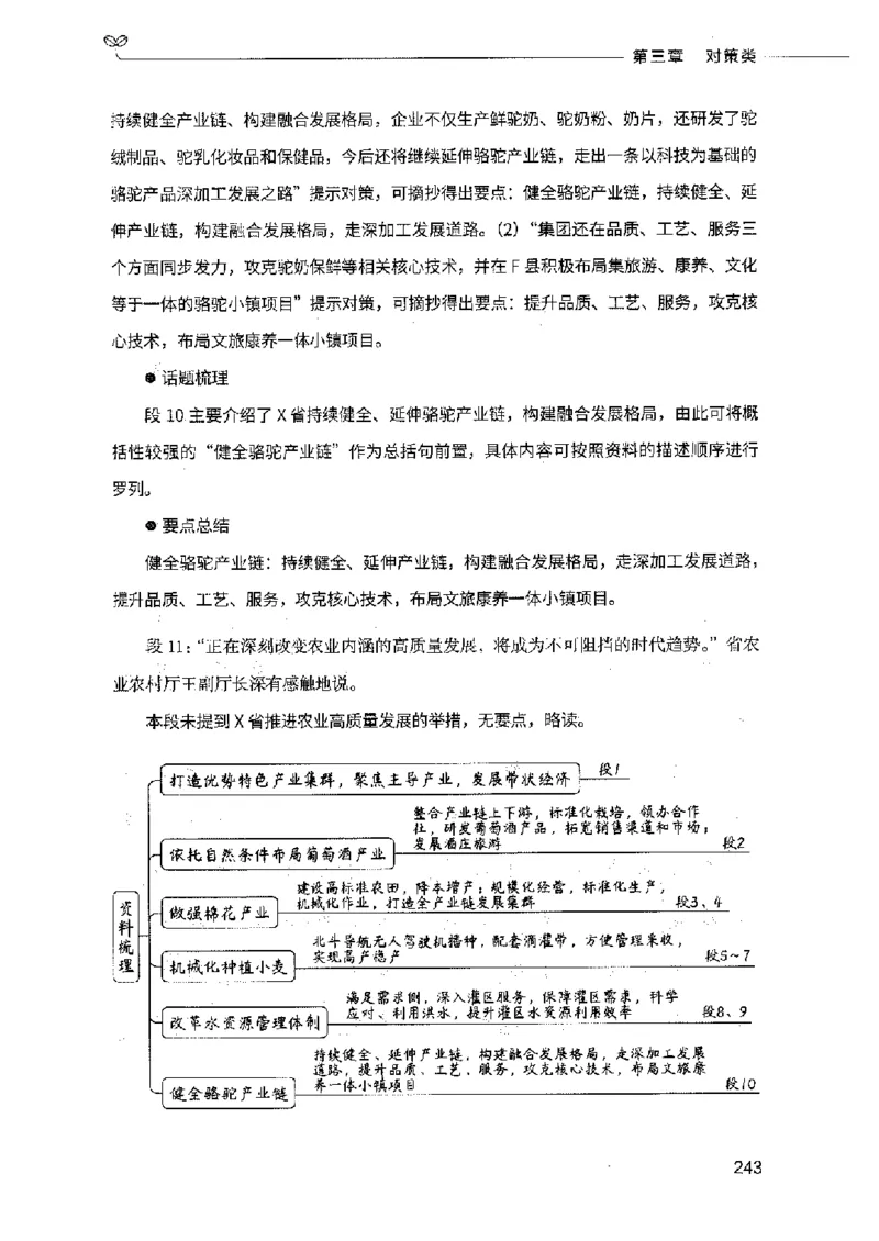 决战申论100题（上册）2023年7月_26吉林考备考资料包_11省考刷题包_05决战申论100题_决战申论100题2023年7月版次