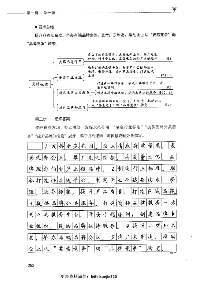 决战申论100题（上册）2023年7月_26吉林考备考资料包_11省考刷题包_05决战申论100题_决战申论100题2023年7月版次