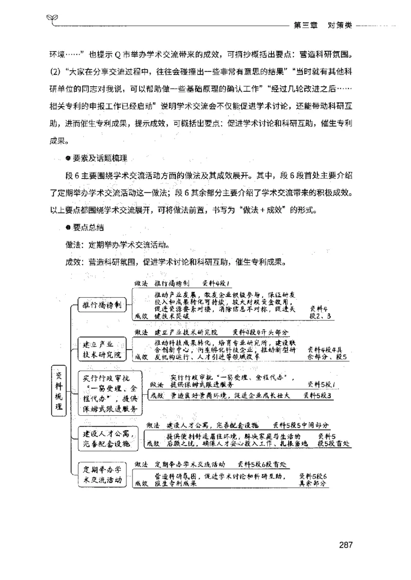 决战申论100题（上册）2023年7月_26吉林考备考资料包_11省考刷题包_05决战申论100题_决战申论100题2023年7月版次