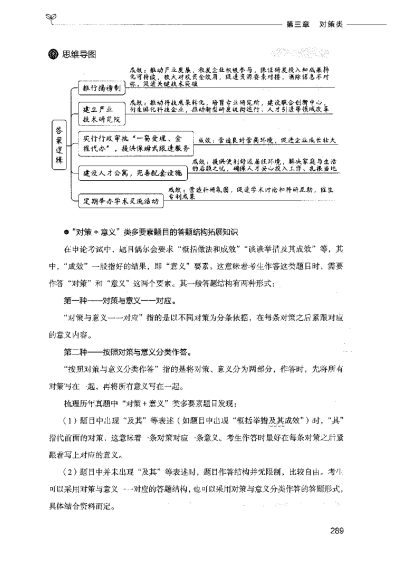 决战申论100题（上册）2023年7月_26吉林考备考资料包_11省考刷题包_05决战申论100题_决战申论100题2023年7月版次