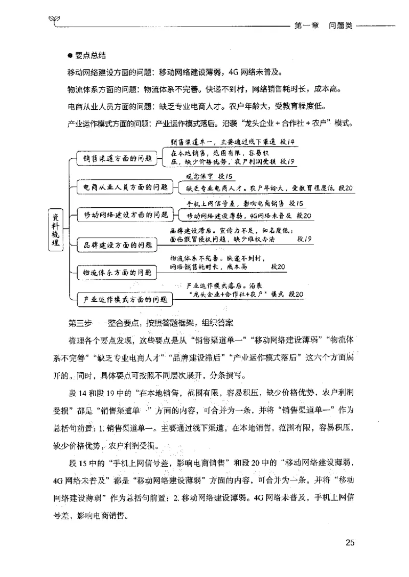 决战申论100题（上册）2023年7月_26吉林考备考资料包_11省考刷题包_05决战申论100题_决战申论100题2023年7月版次