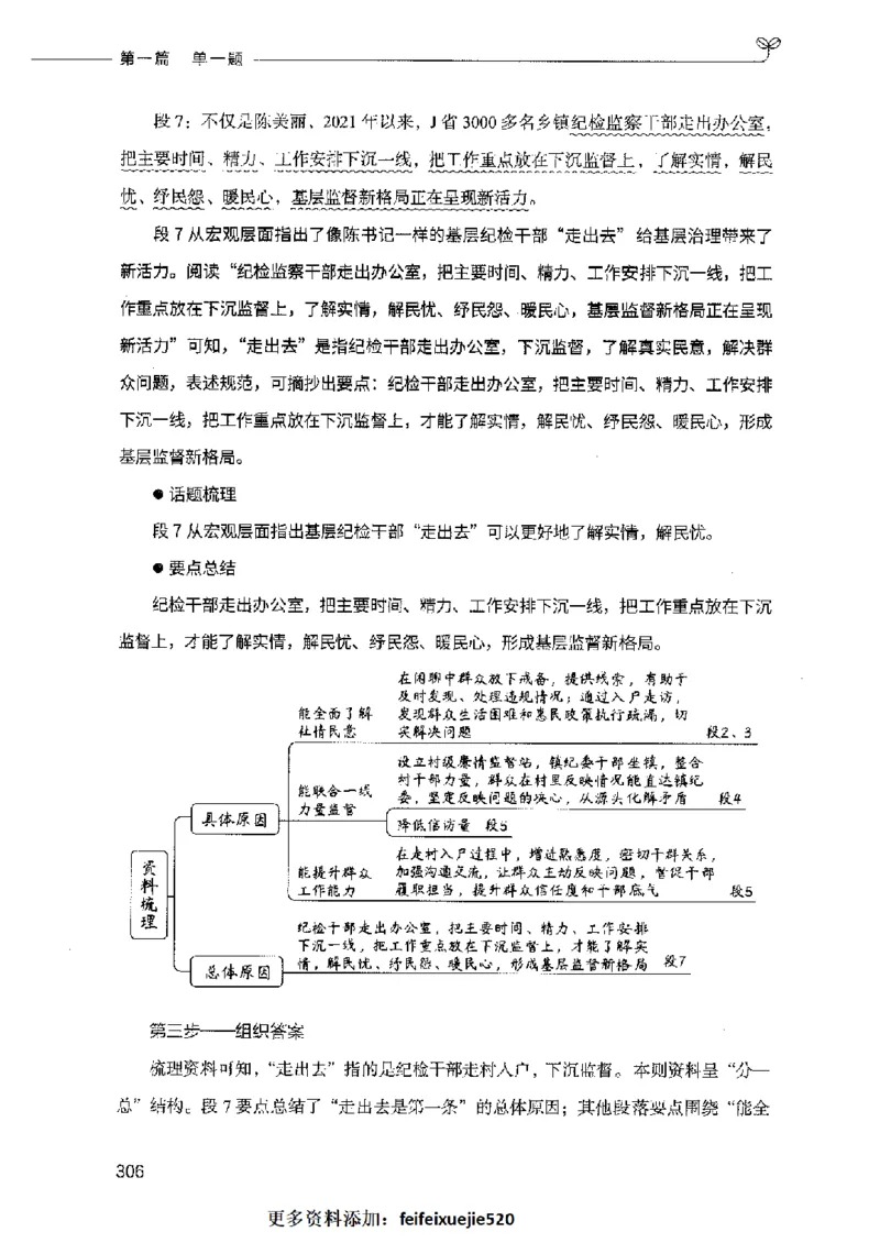 决战申论100题（上册）2023年7月_26吉林考备考资料包_11省考刷题包_05决战申论100题_决战申论100题2023年7月版次
