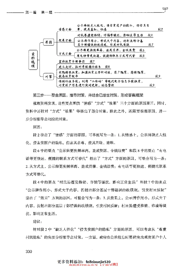 决战申论100题（上册）2023年7月_26吉林考备考资料包_11省考刷题包_05决战申论100题_决战申论100题2023年7月版次