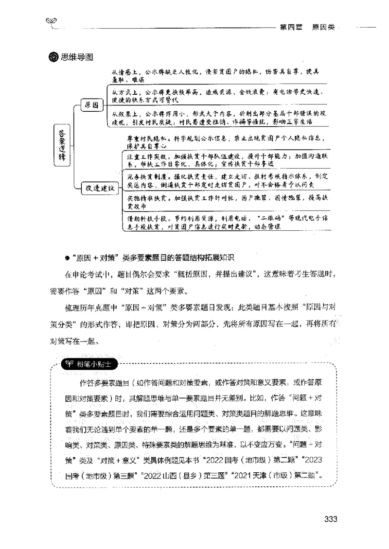 决战申论100题（上册）2023年7月_26吉林考备考资料包_11省考刷题包_05决战申论100题_决战申论100题2023年7月版次