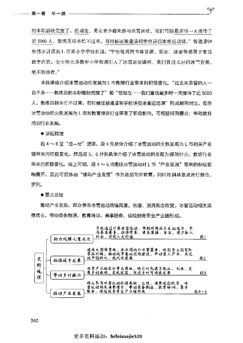 决战申论100题（上册）2023年7月_26吉林考备考资料包_11省考刷题包_05决战申论100题_决战申论100题2023年7月版次