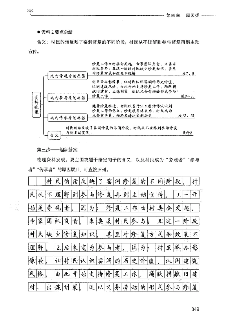 决战申论100题（上册）2023年7月_26吉林考备考资料包_11省考刷题包_05决战申论100题_决战申论100题2023年7月版次
