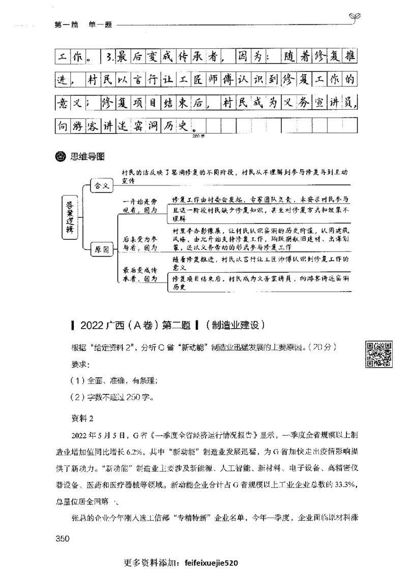 决战申论100题（上册）2023年7月_26吉林考备考资料包_11省考刷题包_05决战申论100题_决战申论100题2023年7月版次