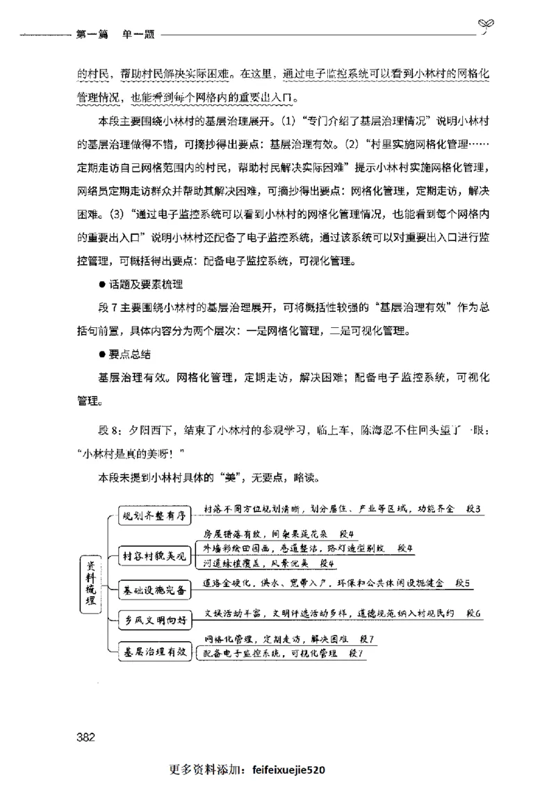 决战申论100题（上册）2023年7月_26吉林考备考资料包_11省考刷题包_05决战申论100题_决战申论100题2023年7月版次