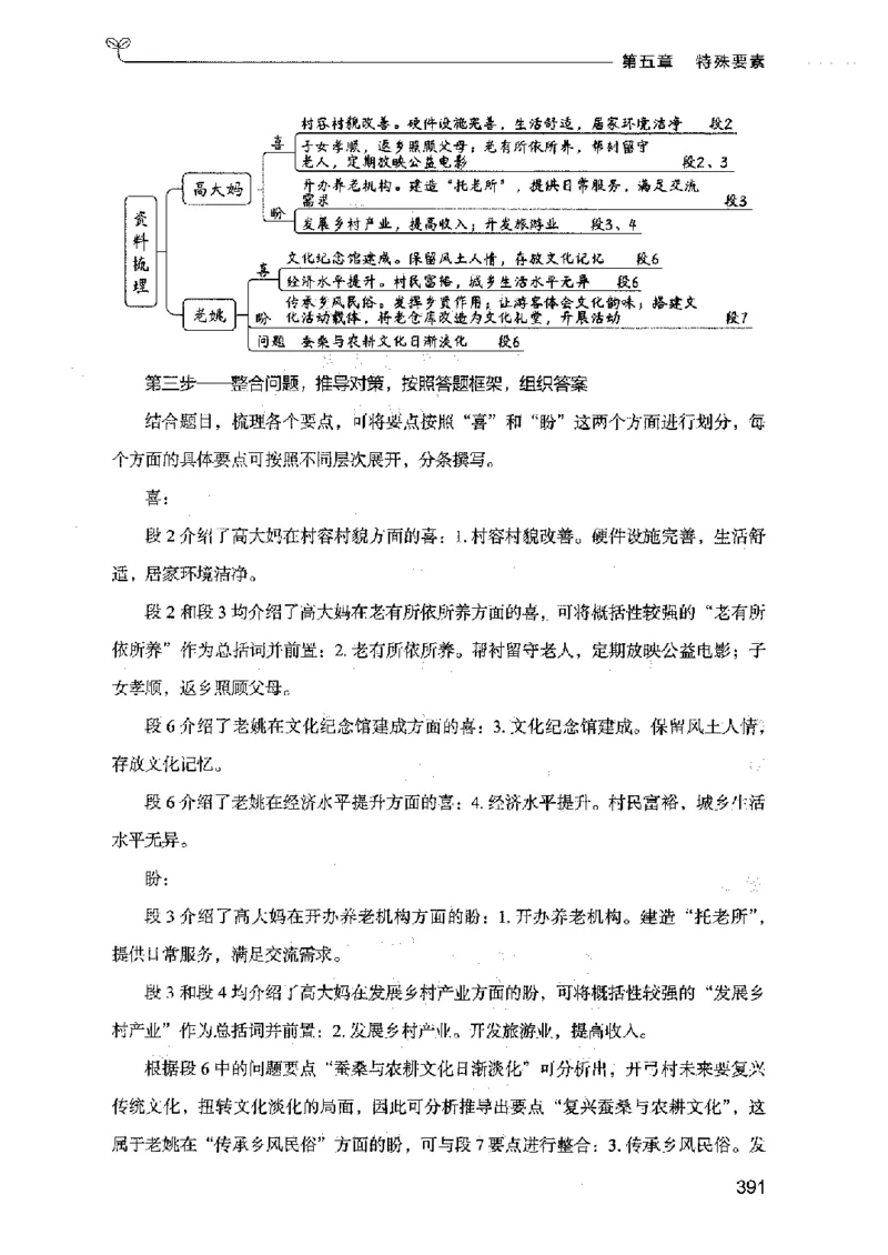 决战申论100题（上册）2023年7月_26吉林考备考资料包_11省考刷题包_05决战申论100题_决战申论100题2023年7月版次